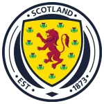 Scotland